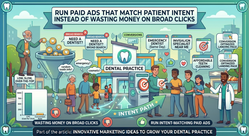 The problem is not always the platform. The problem is often the message. Many clinics run ads that are too broad, too vague, or too focused on the clinic instead of the patient’s need. They send people to a weak homepage. They do not track calls well. They do not follow up quickly. Then they decide ads do not work.