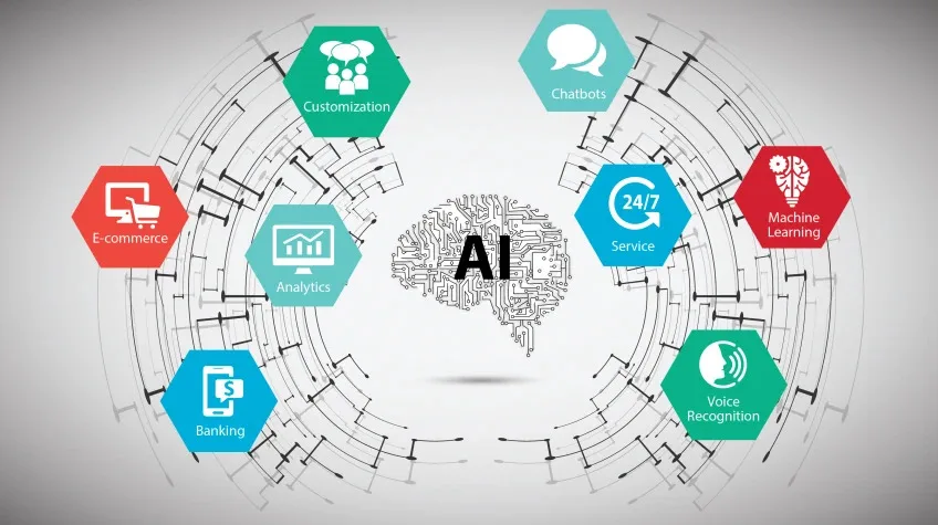 Discover how to create compelling content using AI tools. Enhance efficiency, creativity, and quality in your content creation process.