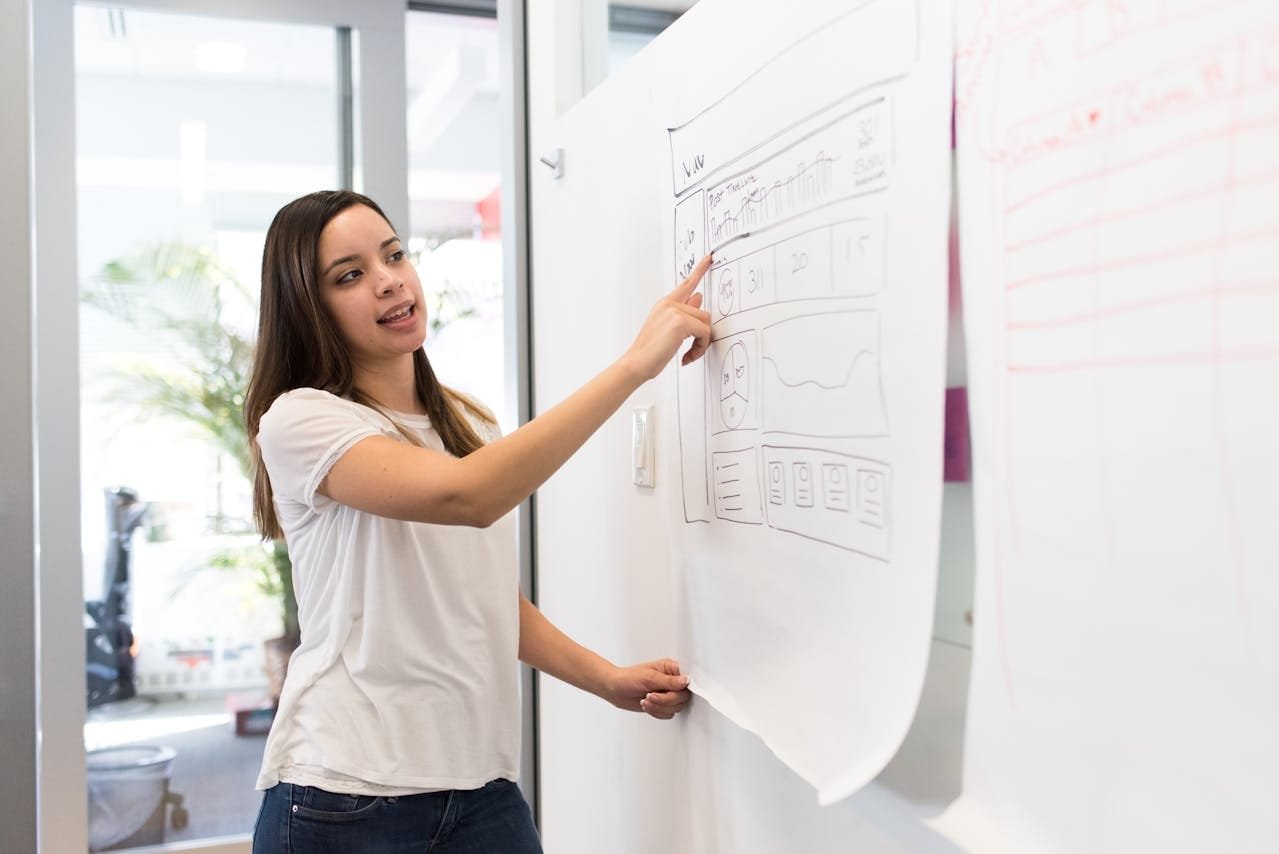 Equip your business with essential marketing materials. Discover must-have items to effectively promote your brand and attract customers.