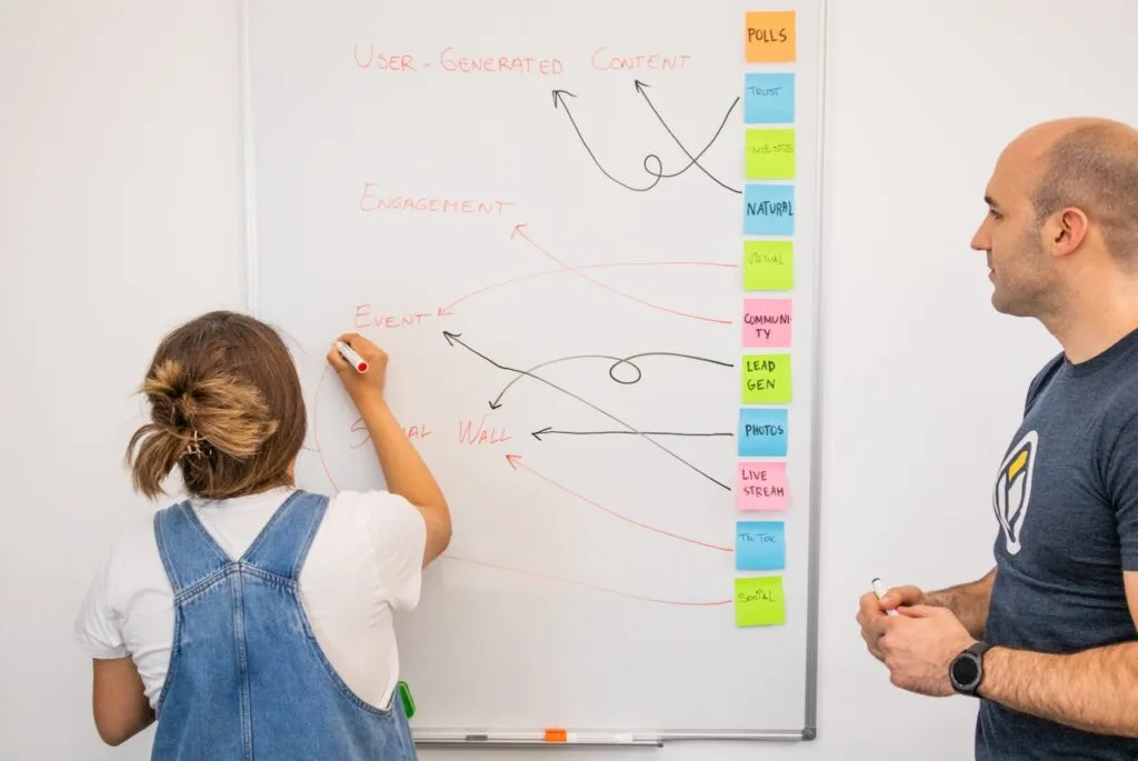 A detailed plan is essential for the successful execution of your activation campaign. Outline all the steps required, from concept development to post-campaign analysis.