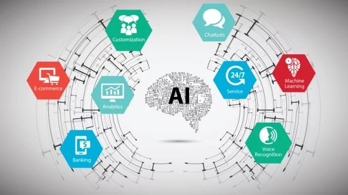 In the retail industry, AI tools are used to analyze customer behavior, optimize inventory management, and personalize marketing campaigns.