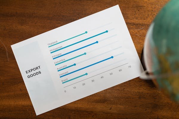 Efficiency is crucial for startups operating on tight budgets. Data-driven decision making helps optimize operations by identifying inefficiencies and areas for improvement. By analyzing operational data, startups can streamline processes, reduce costs, and improve productivity.