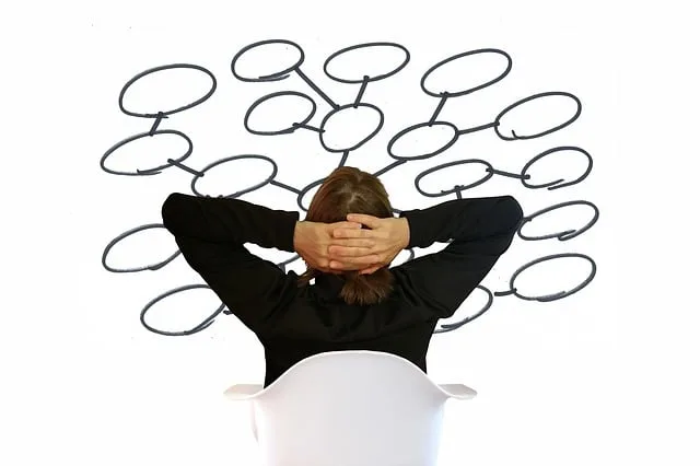Before automating follow-ups, you need to understand your customer’s journey.