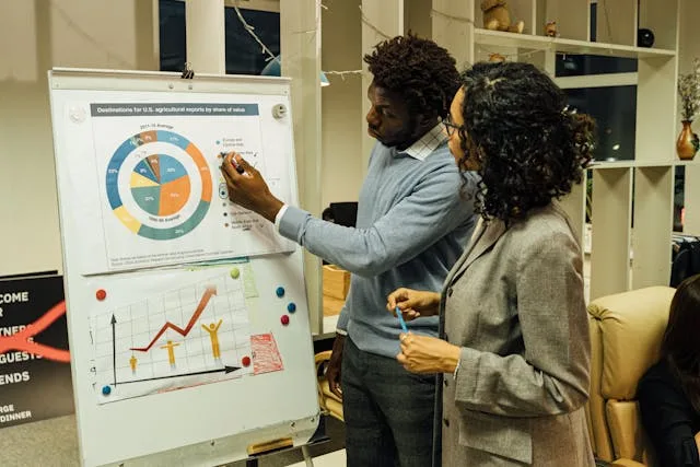 Beyond the Hype: Evaluating Data-Driven Trends to Avoid Resource Drain