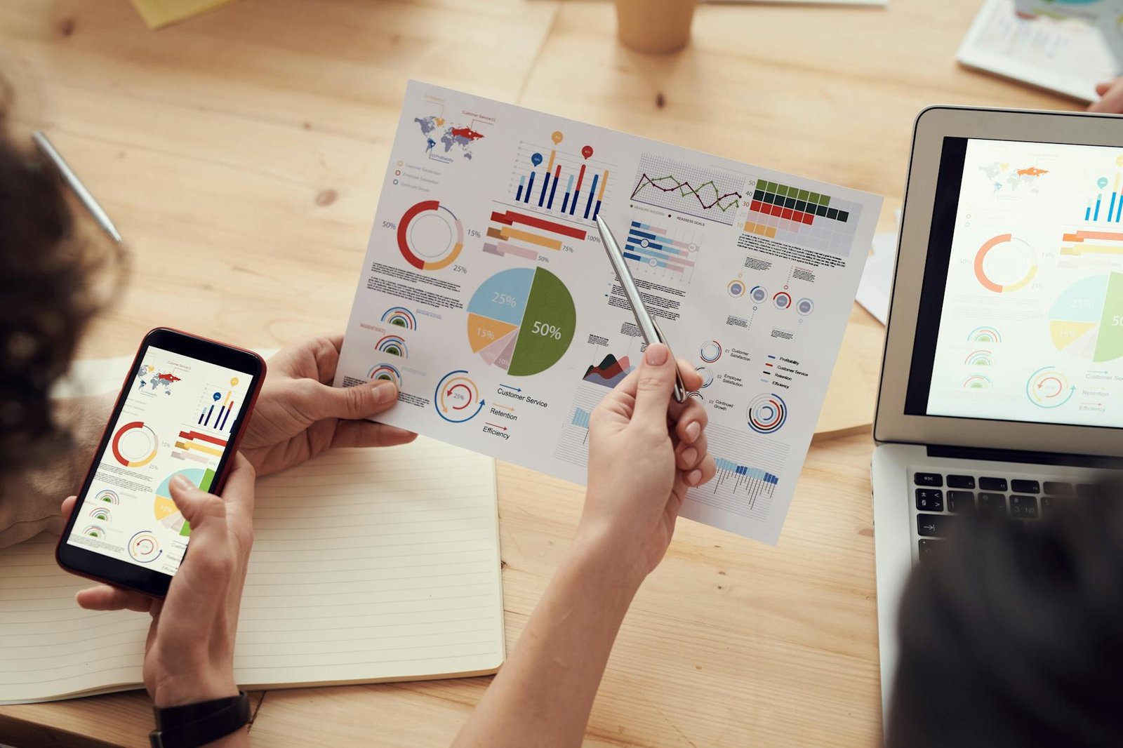 analyzing competition marketing campaigns