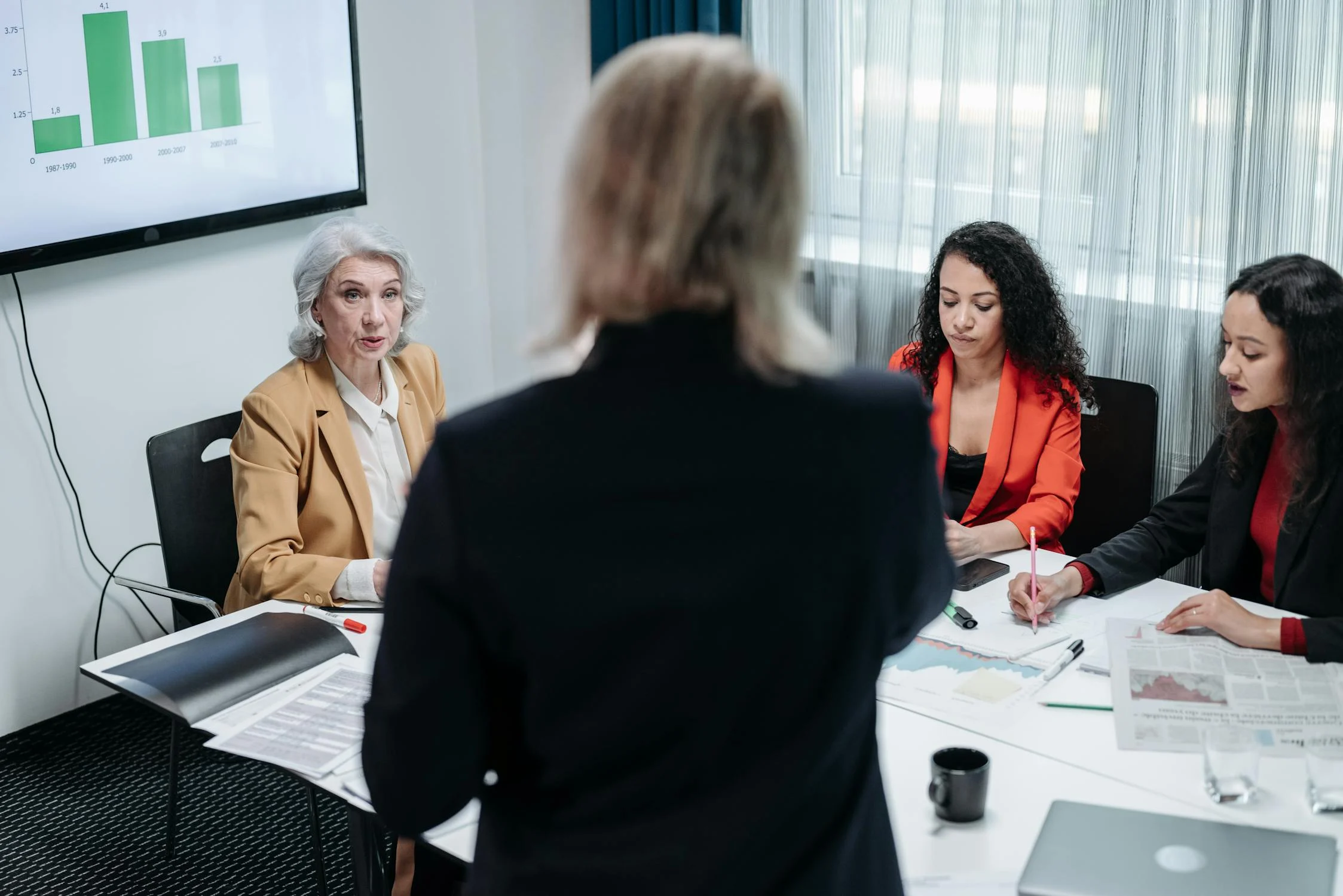 Analyze how remote work impacts promotion rates with real-world data. Understand the career growth trends for remote and hybrid employees.