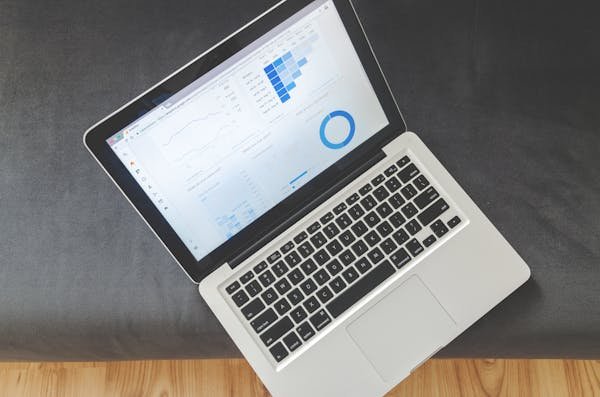 Weekly tracking keeps satisfaction top of mind. You don’t wait months to see that something’s wrong. You adjust right away. That agility protects your customer relationships before damage becomes permanent.
