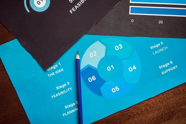 Why does upselling work so well? Because existing customers already trust your brand. They’ve integrated your product into their workflow. Adding value through expansion feels natural—and often requires far less persuasion than landing a brand-new account.