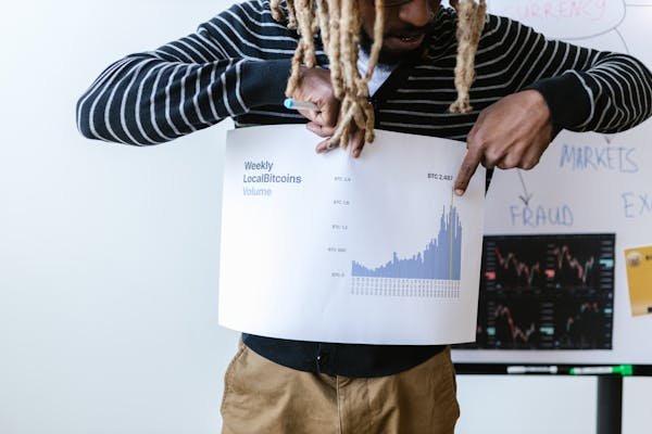 Uncover how often businesses review pricing and why quarterly reviews can improve margins. Backed by current stats and actionable insights for pricing strategy.